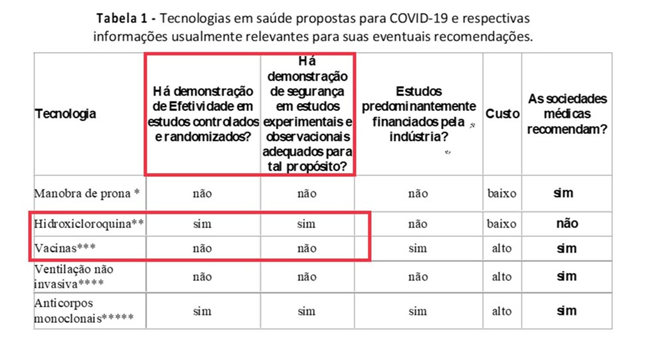 COVID -19 #5 - Página 6 Cloro10