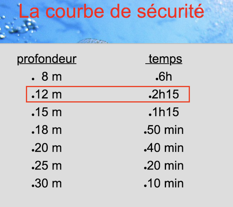 Un gadget de plus? Non, c’est c’est un bel ensemble, mais … Table_10