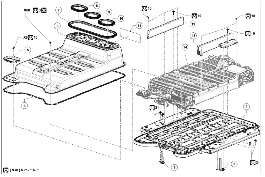 Ventilation de la batterie de traction en circuit fermé ? Bat310