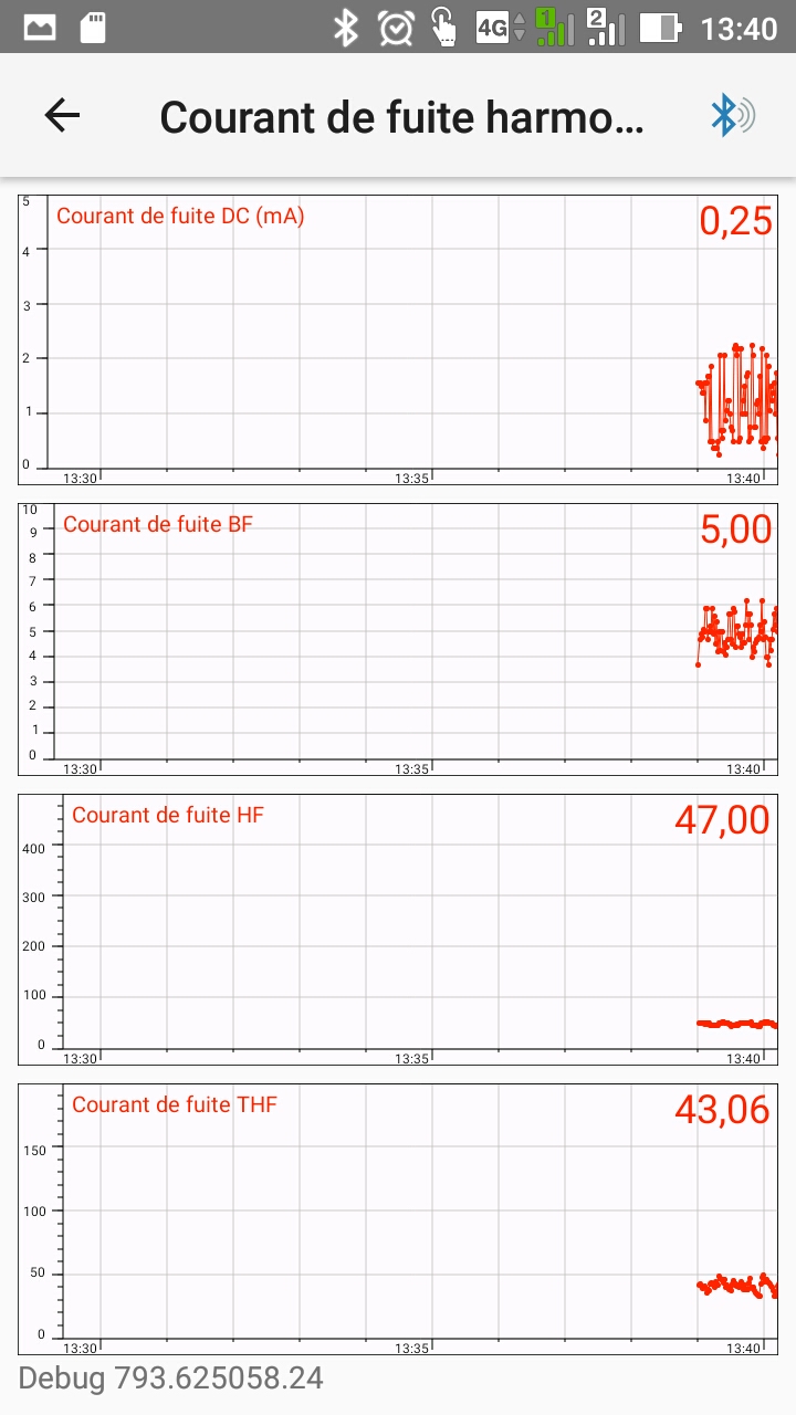 Système ELEC à contrôler + voyant clef + voyant batterie allumé durant la charge Screen15