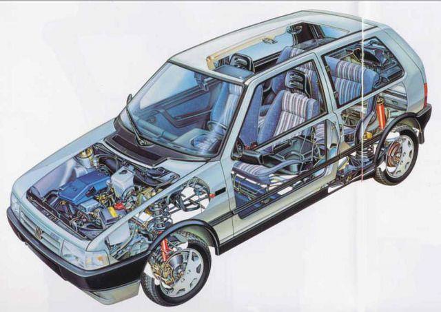 35 anni del motore Fire Fbe2e910