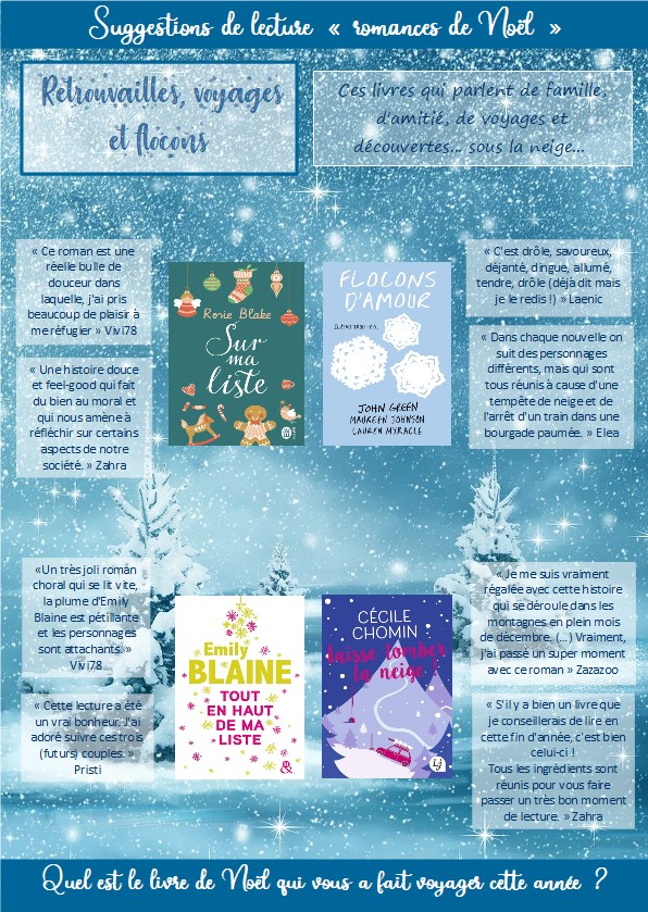 BdP fête Noël 2020 - 24 décembre : Suggestions de lecture "romances de Noël" - Retrouvailles, voyages et flocons Sugges10