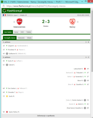 Ligue 2 - Page 5 Gfdgd10