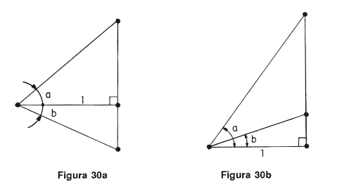 Trigonometria Figura11