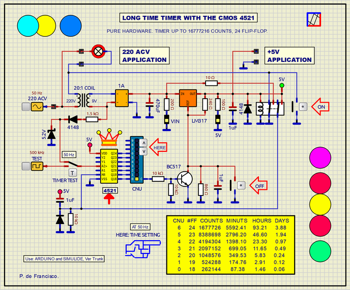 258__LONG TIME TIMER WITH THE 4521 4521_l10