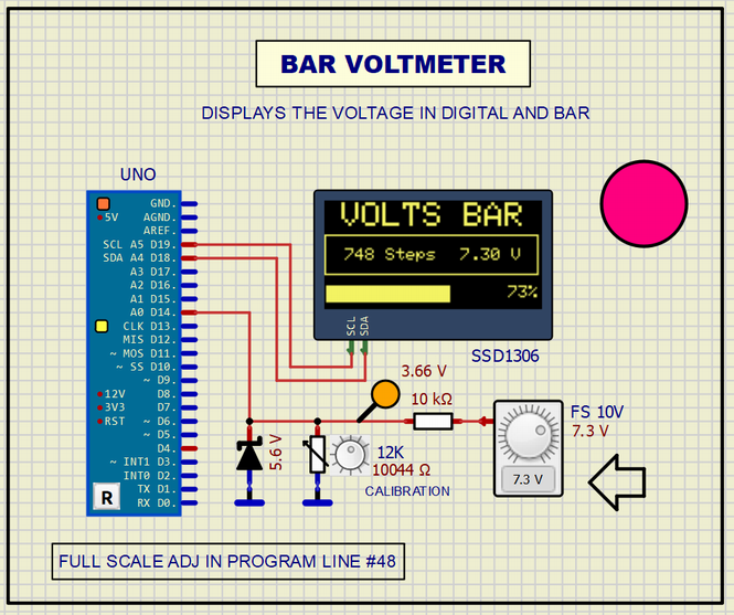 110__BAR VOLTMETER Bar_vo12