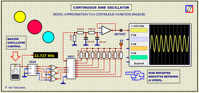 178__CONTINUOUS SINE OSCILLATOR Contin10