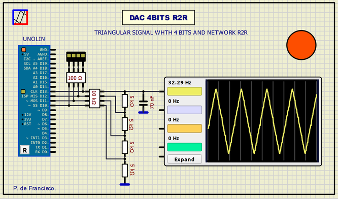 23__DAC 4BITS R2R Dac_4b12