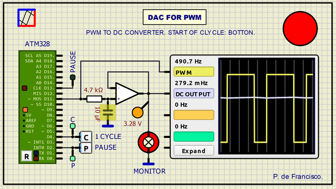 8__DAC-PWM Dac_pw13