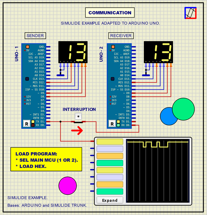 205__DATA COMMUNICATION Data_c10