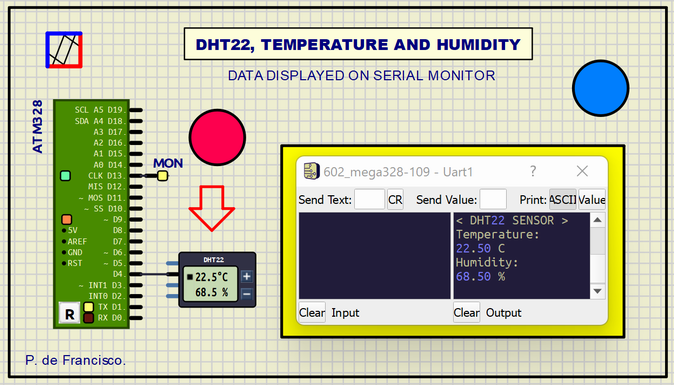 182__DHT22_TEMPERATURE_HUMIDITY Dht2210