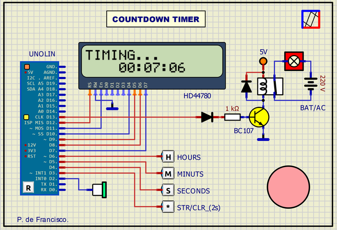 34__COUNTDOWN TIMER 0s TO 99h Down_t11