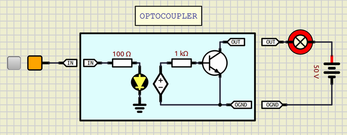 R1909. OPTOCOUPLER and  "CIRCUIT ERROR" Optoac10