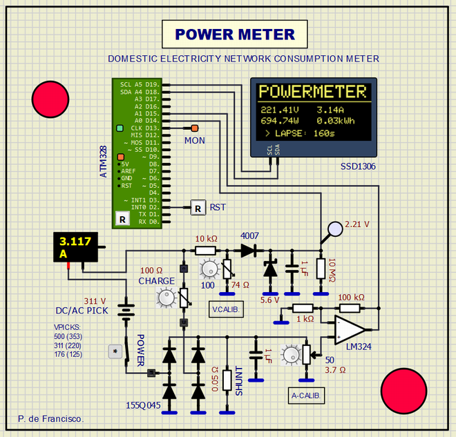 131__POWER METER CONSUMPTION Powerm12