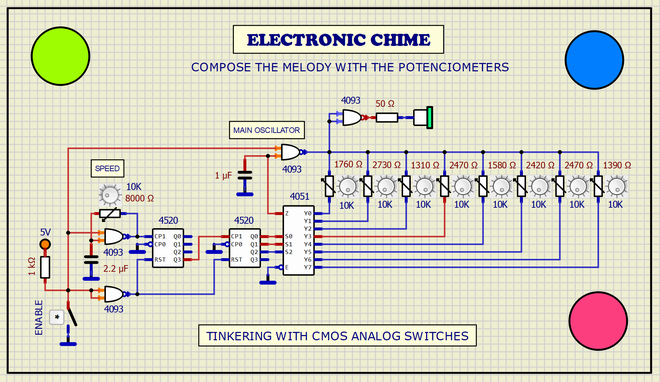 97__ELECTRONIC CHIME Soniqu10