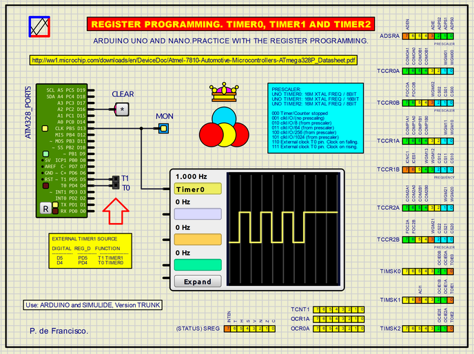 272__UNO_NANO. TIMER0, TIMER1 & TIME2 Timer_15