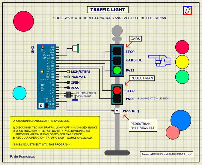 217__TRAFFIC LIGHT_INTERACTIVE Traffi12