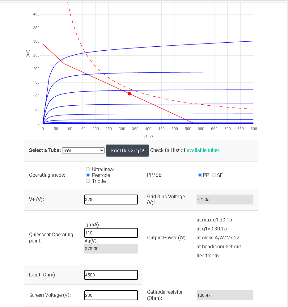 BIAS AR I/50 Test_610