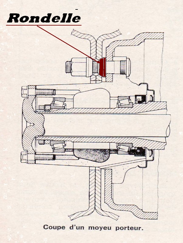 Rondelles de centrage goujon roue arrière 350 Essieu10