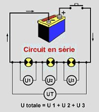 Tuto Multimètre guide d'utilisation et code des résistances Utilis13