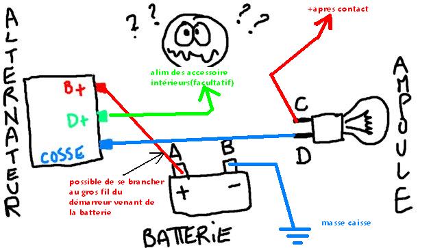 brancher un alternateur ???? Alter410