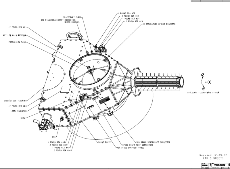 Paper model de NEW HORIZONS Image110