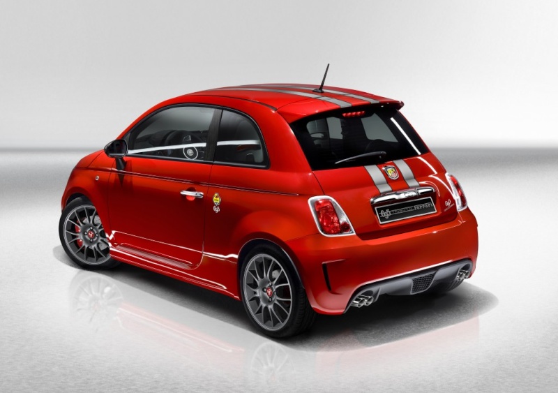 Fiat 500 Abarth Big_ab11