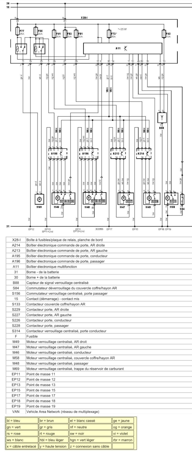 [ Ford Focus mk2 an 2006 ] schémas éléctrique pour montage alarme  Schema10