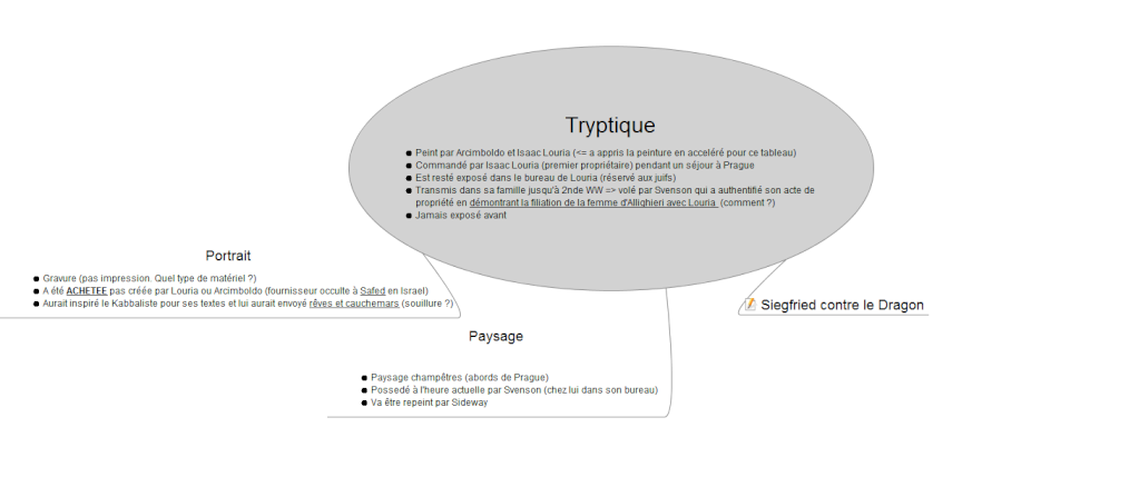 [info] Tryptique ( complter) Trypti13
