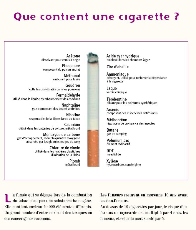 La cigarette électonique invention fleur! 10082410