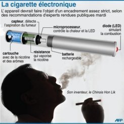 La cigarette électonique invention fleur! - Page 2 Photo_10