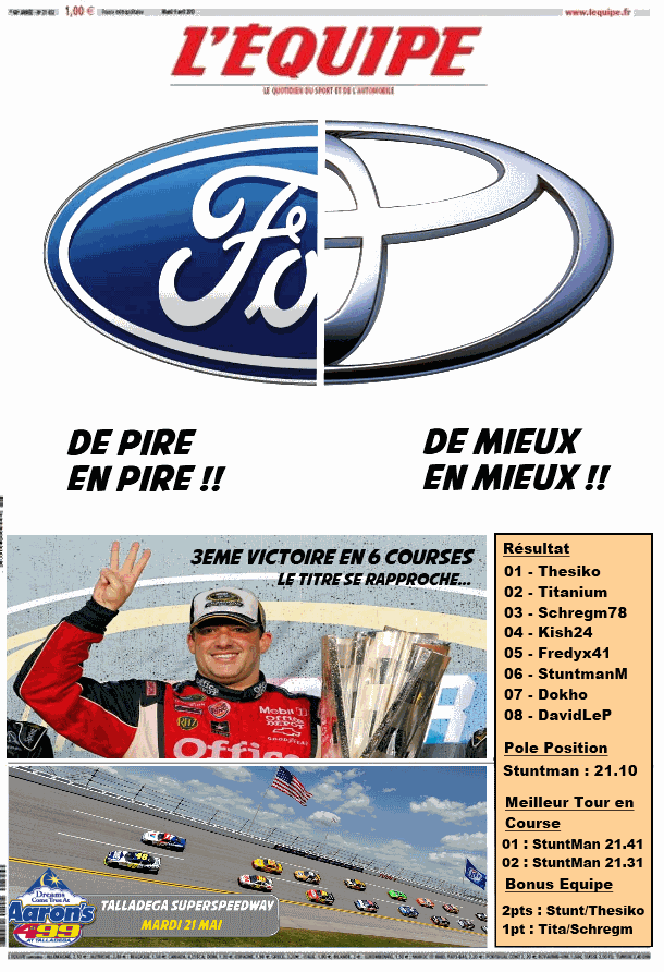 Resultat et Debrief Lequip13