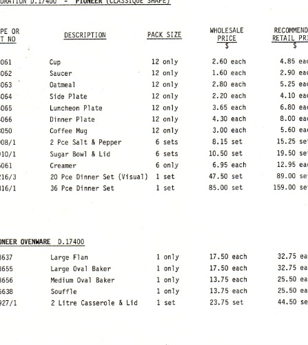 1988 Crown Lynn Range and Price List Pionee11