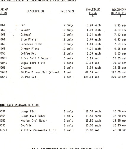 1988 Crown Lynn Range and Price List Spring11