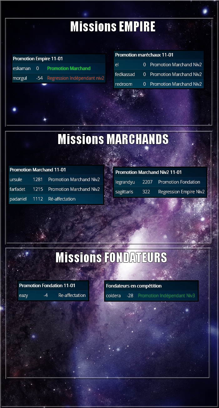 Missions en cours - Page 6 Apmec10