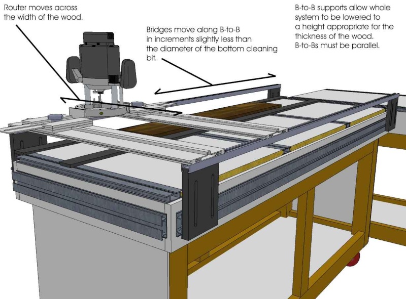 A Surface Planer of sorts. Pbb-fa10