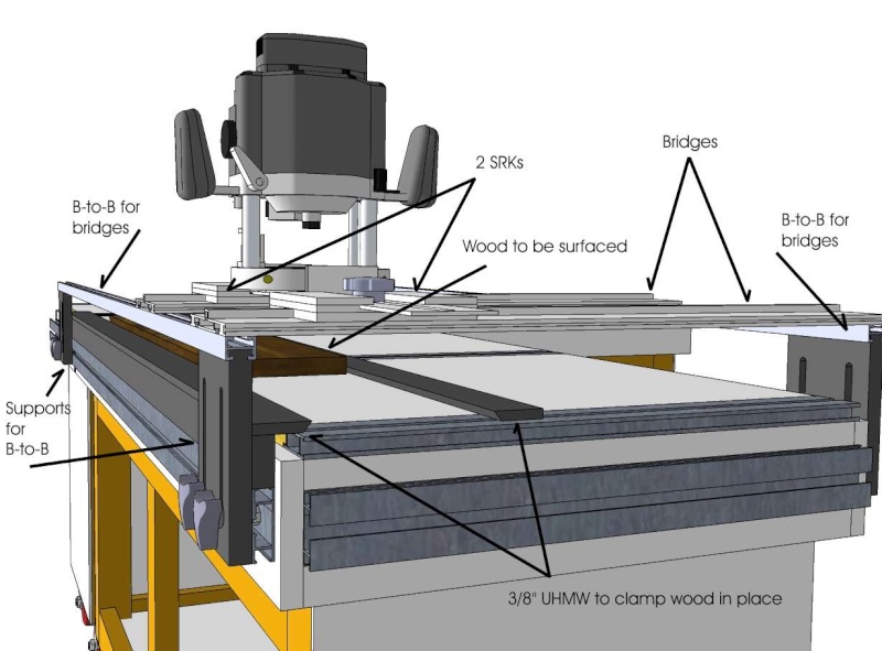 A Surface Planer of sorts. Pbb-fa12