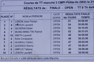 3e manche TT 1/8 Thermique de la Réunion Cmpi_223