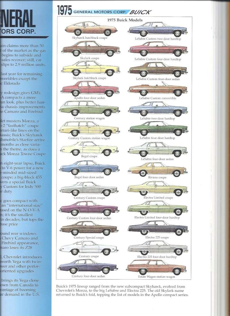 found a new book today,Cars of the 70's. pretty awsome Bookre10