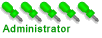 Admin Admin