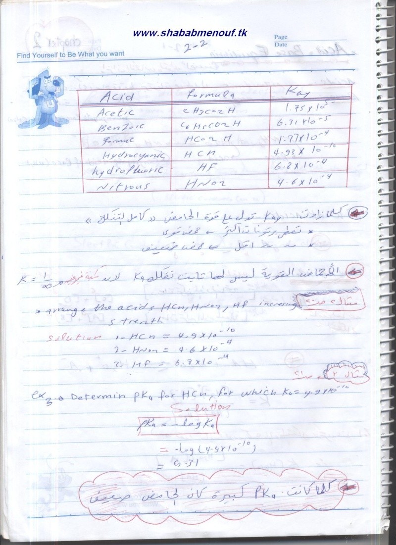 محاضره (2) كيمياء للدكتور edwar 2-412