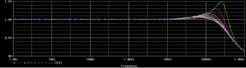 Low noise Pre-amplifier (Photodiodes) Immagi12