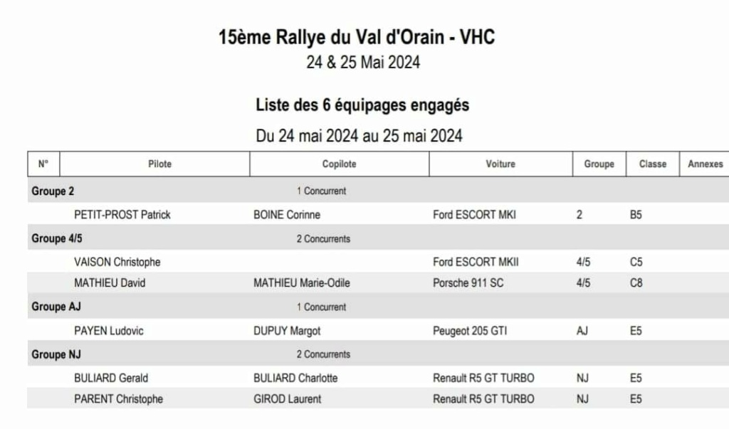 [39] [24-25/05/2024] Rallye du Val d'Orain VHC Shared11