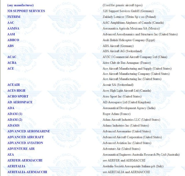 Information codes ICAO aéronefs Codes_11