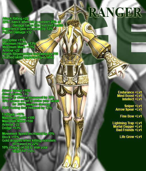 elfe ranger - armure des nouveaux mondes Ranger10