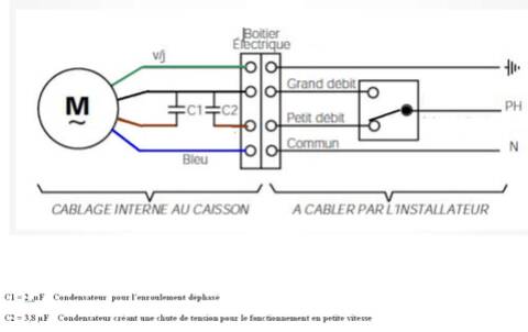 Remplacement condensateur VMC Atlantic Eolix