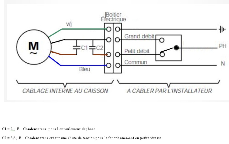 Remplacement condensateur VMC Atlantic Eolix Vmc_at10