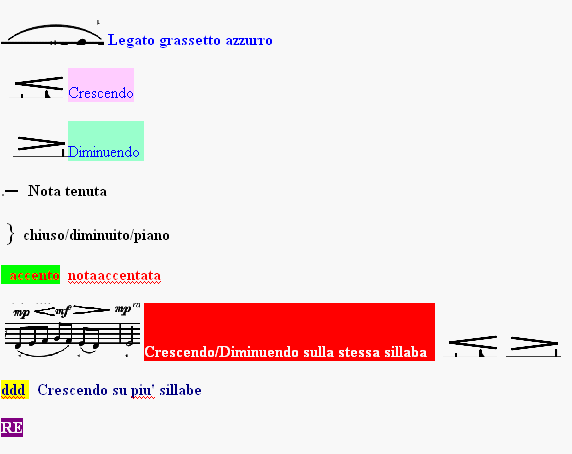 Analisi melodico-armonica di KISS e IL NOSTRO CONCERTO - Pagina 2 A110