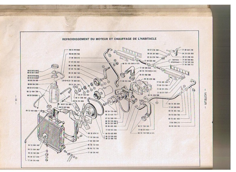 Accès au circuit de chauffage habitacle R6_00110