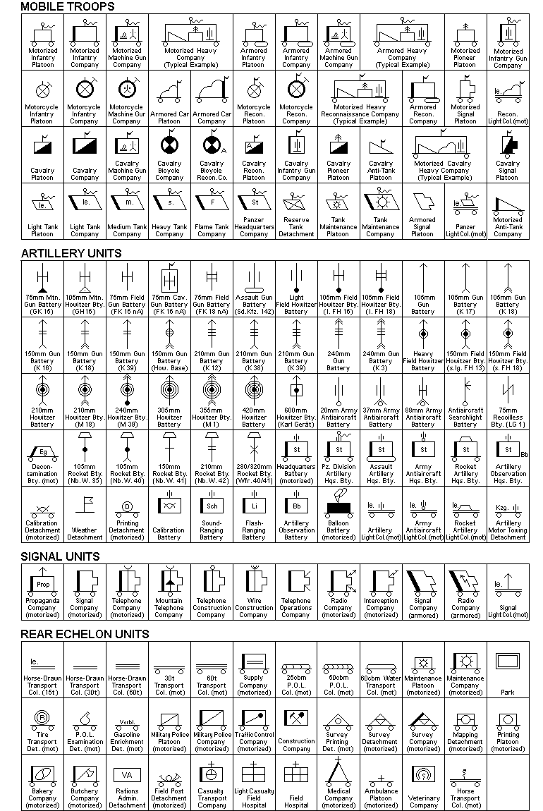 Les marques tactiques sur les véhicules. Symbol10